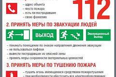 Памятка, информирующая о порядке действий при обнаружении пожара